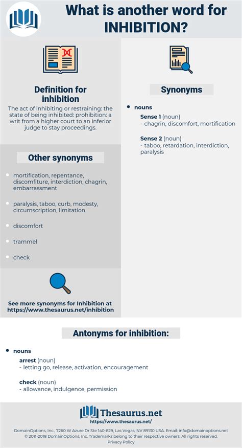 Find 28 different ways to say INHIBITION, along with antonyms, related words, and example sentences at Thesaurus. . Inhibitor thesaurus